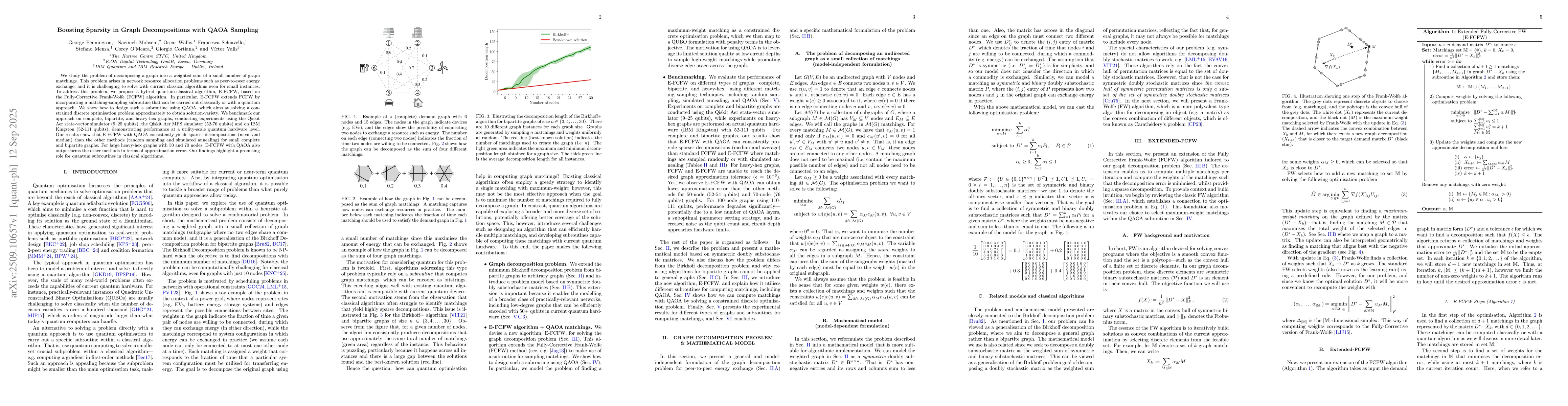 Thumbnail for Boosting Sparsity in Graph Decompositions with QAOA Sampling
