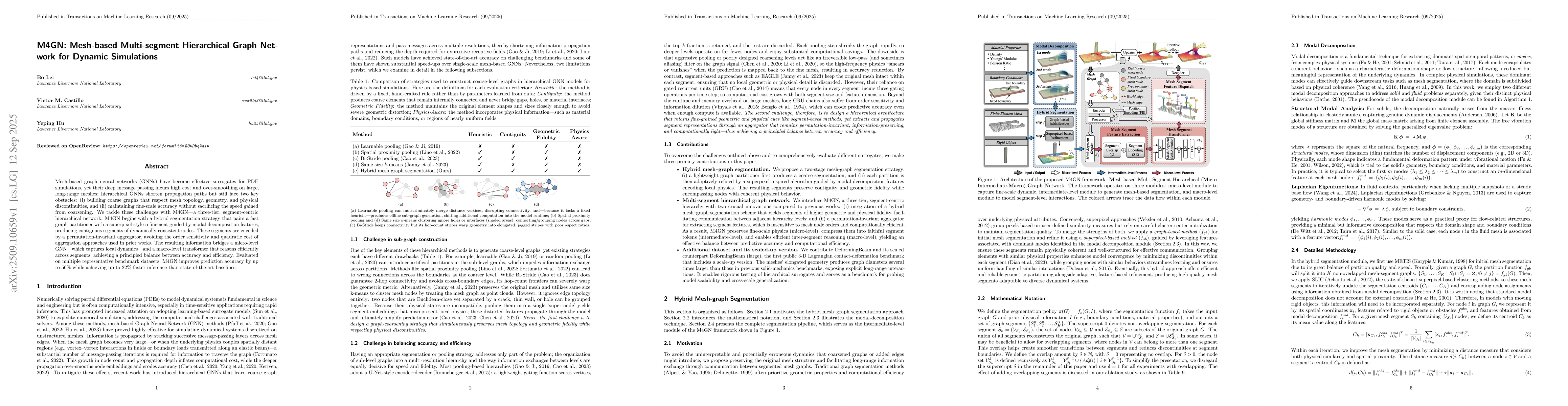 Thumbnail for M4GN: Mesh-based Multi-segment Hierarchical Graph Network for Dynamic
  Simulations