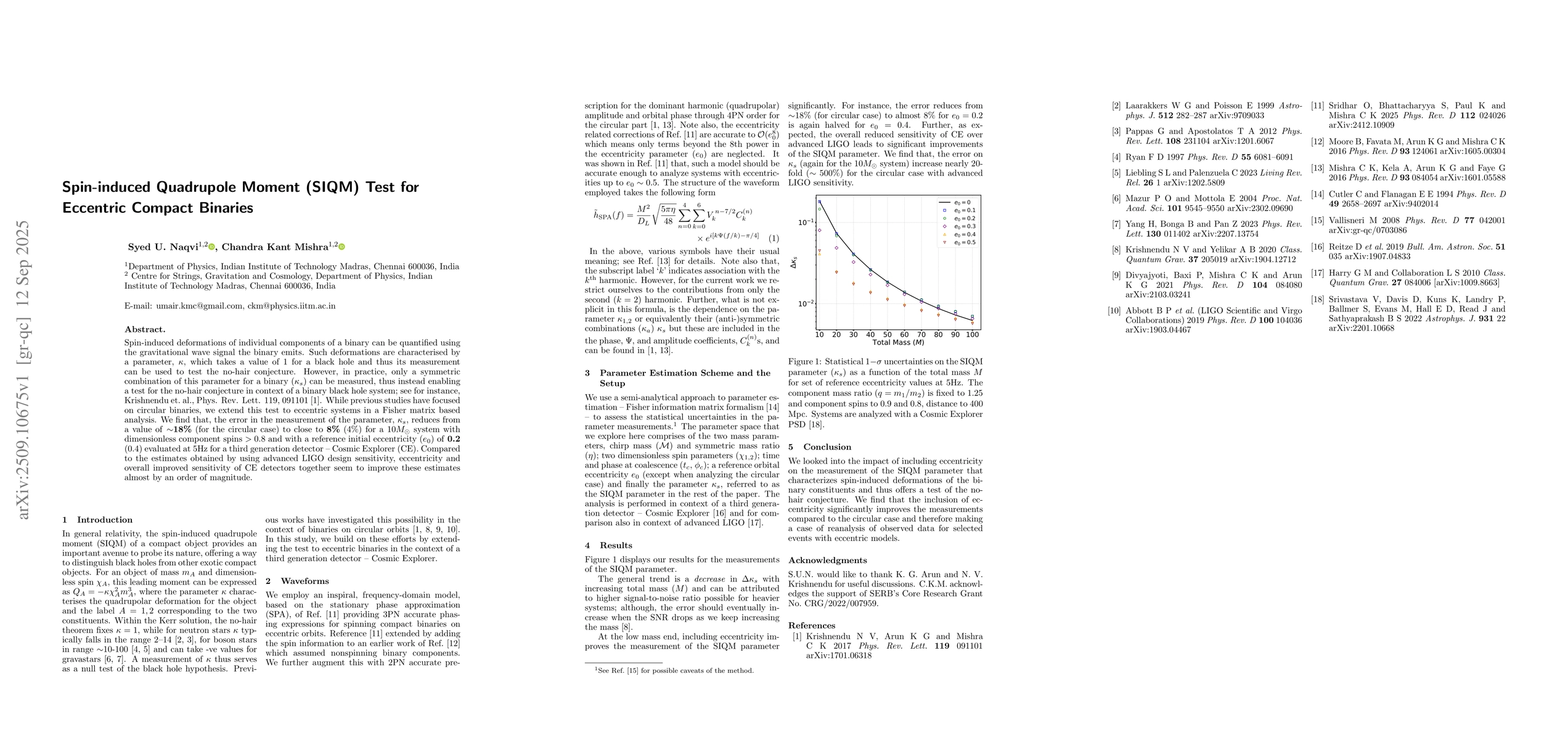 Thumbnail for Spin-induced Quadrupole Moment (SIQM) Test for Eccentric Compact
  Binaries