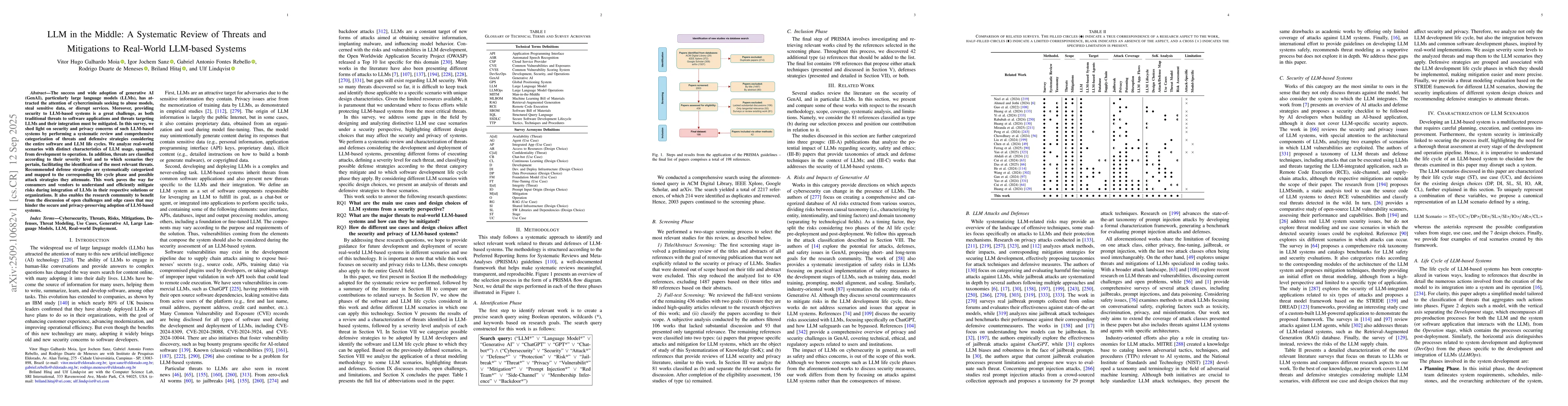 Thumbnail for LLM in the Middle: A Systematic Review of Threats and Mitigations to
  Real-World LLM-based Systems