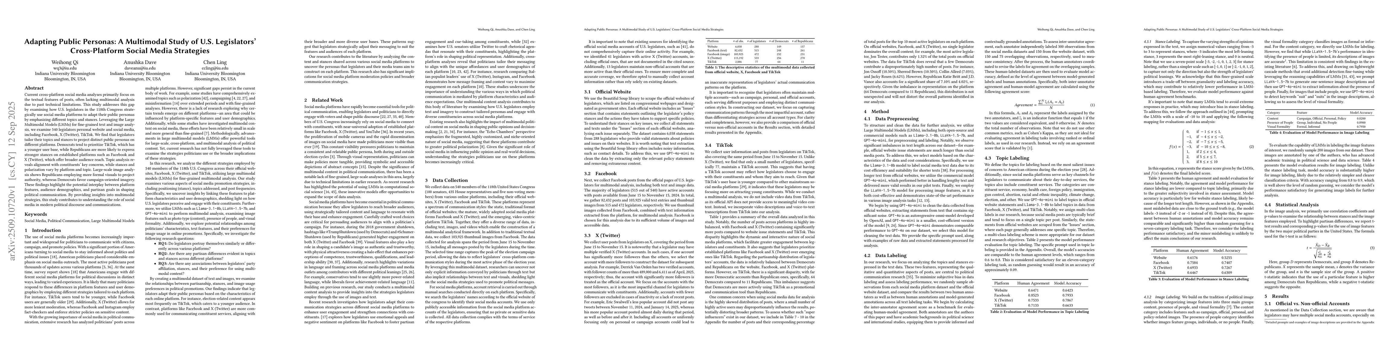 Thumbnail for Adapting Public Personas: A Multimodal Study of U.S. Legislators'
  Cross-Platform Social Media Strategies