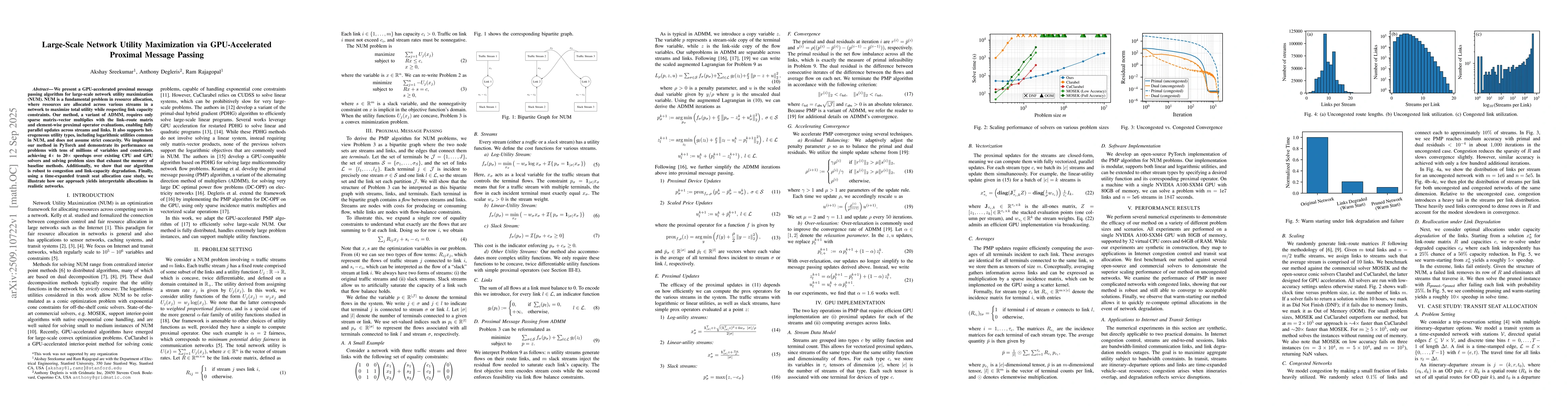 Thumbnail for Large-Scale Network Utility Maximization via GPU-Accelerated Proximal
  Message Passing