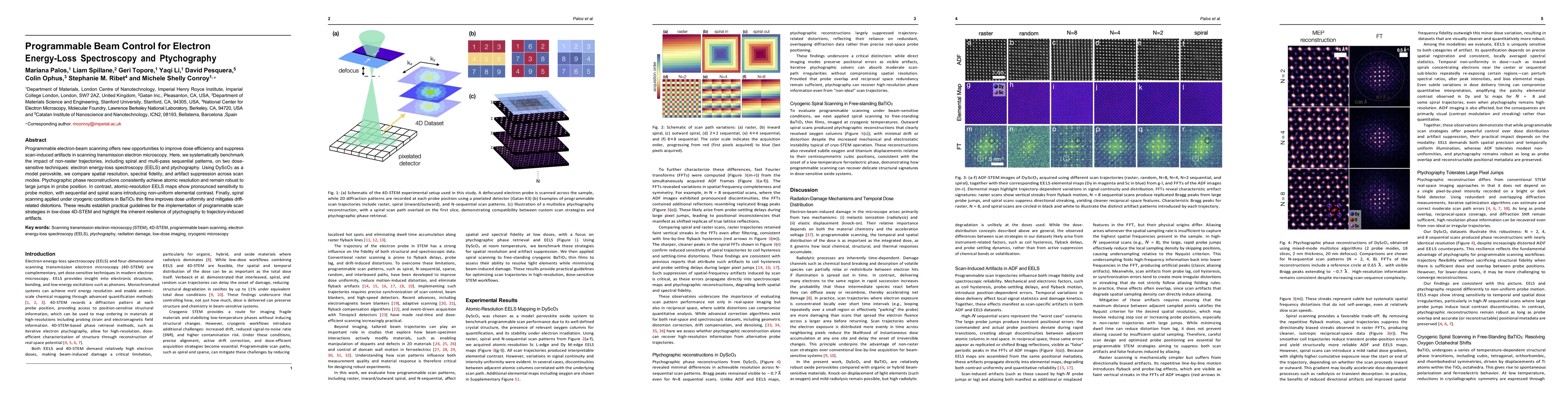 Thumbnail for Programmable Beam Control for Electron Energy-Loss Spectroscopy and
  Ptychography