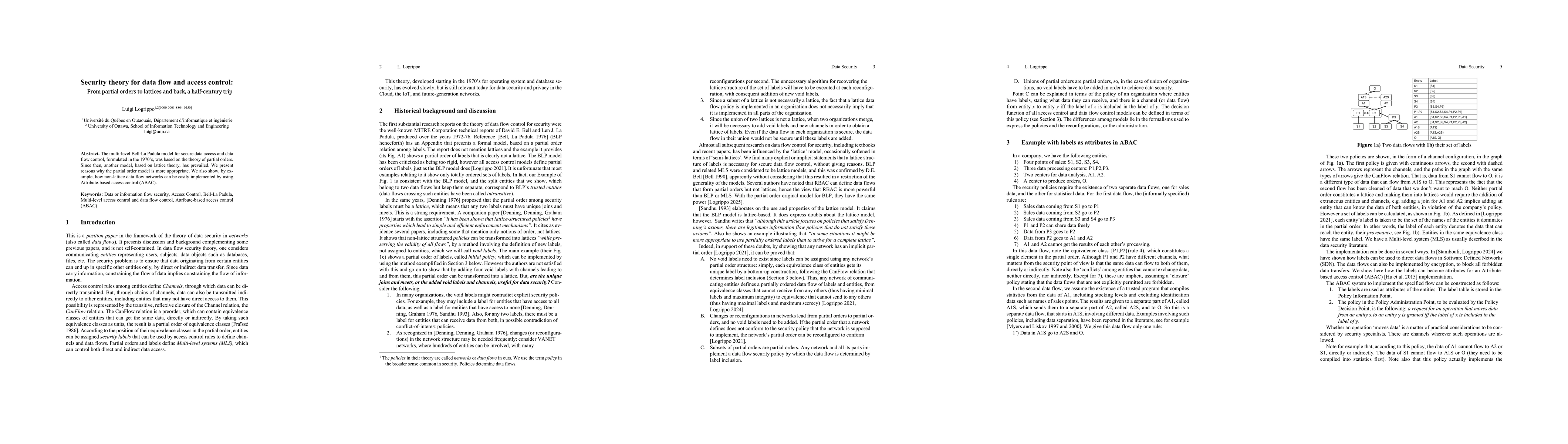 Thumbnail for Security theory for data flow and access control: From partial orders to
  lattices and back, a half-century trip