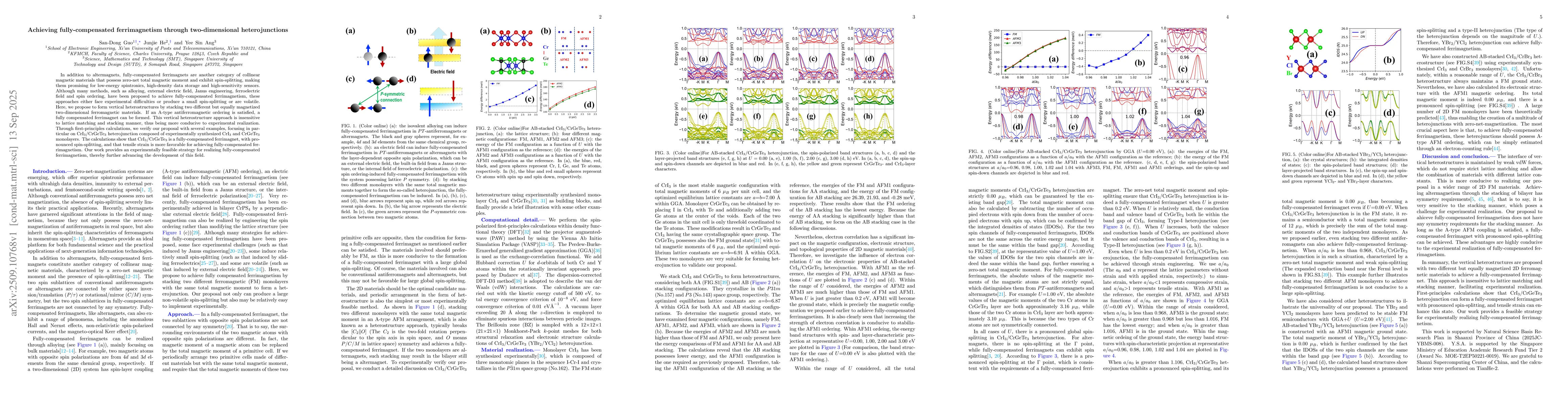 Thumbnail for Achieving fully-compensated ferrimagnetism through two-dimensional
  heterojunctions