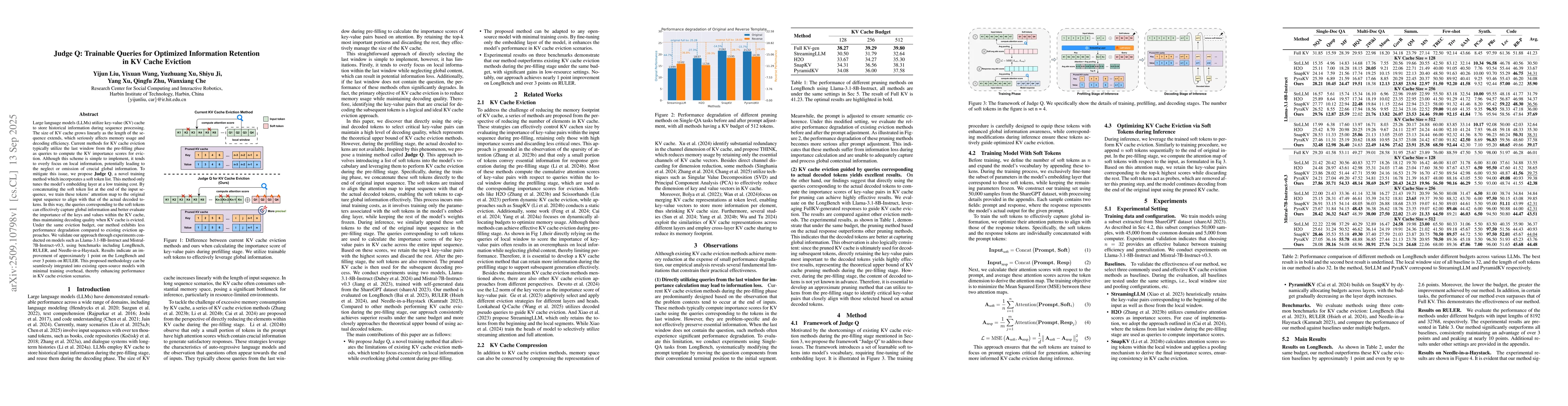 Thumbnail for Judge Q: Trainable Queries for Optimized Information Retention in KV
  Cache Eviction
