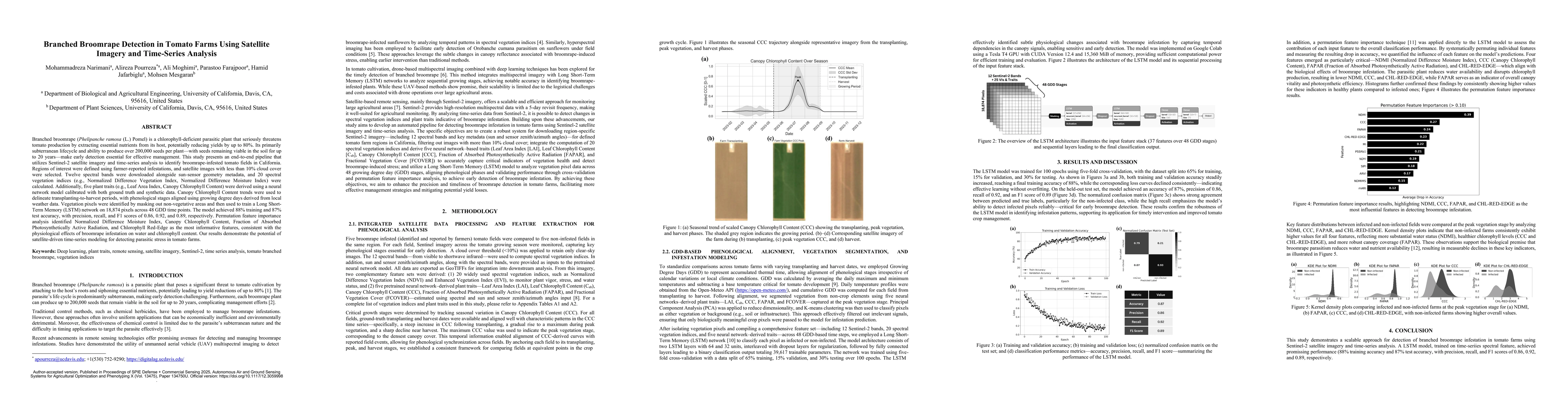 Thumbnail for Branched Broomrape Detection in Tomato Farms Using Satellite Imagery and
  Time-Series Analysis