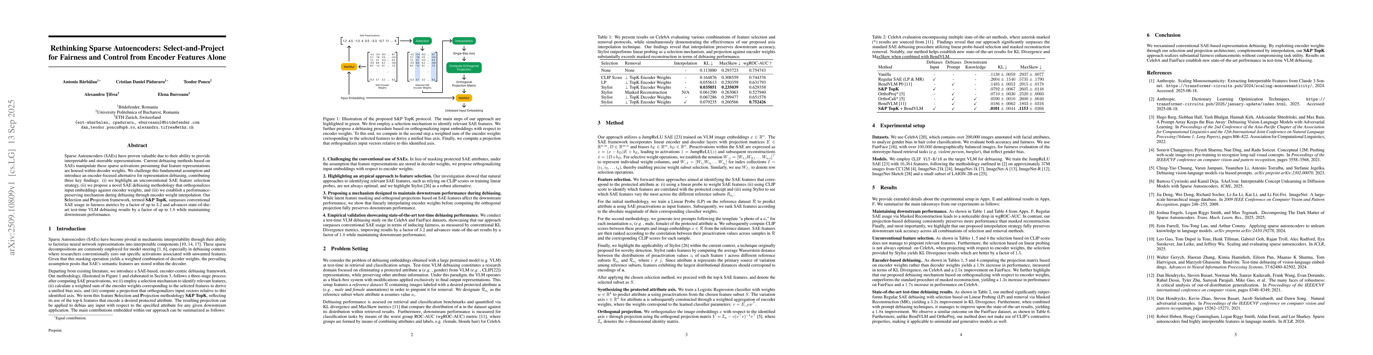 Thumbnail for Rethinking Sparse Autoencoders: Select-and-Project for Fairness and
  Control from Encoder Features Alone
