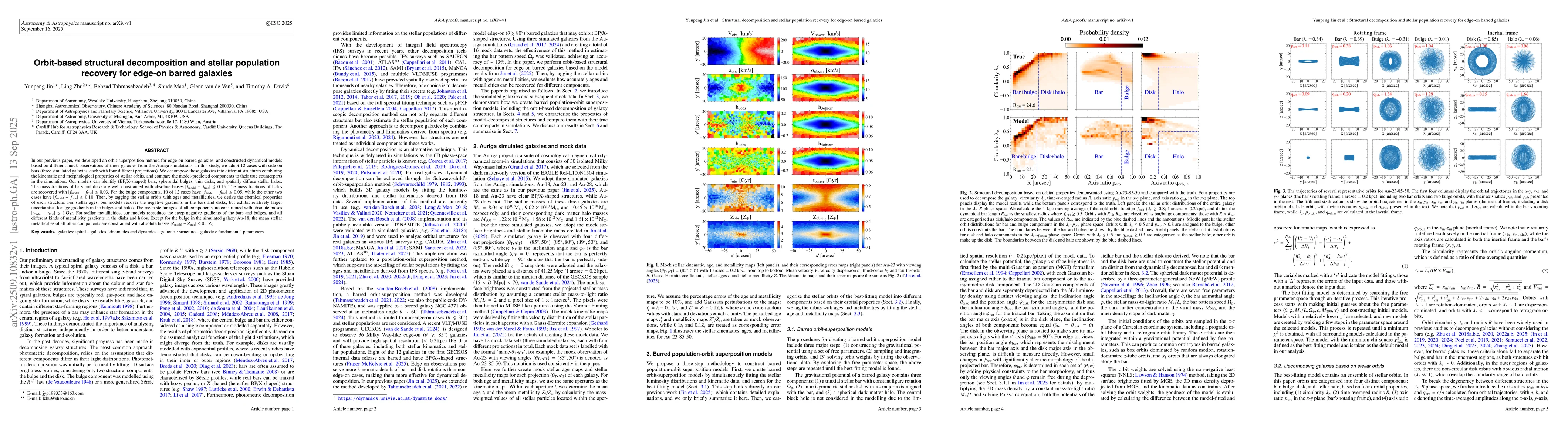 Thumbnail for Orbit-based structural decomposition and stellar population recovery for
  edge-on barred galaxies