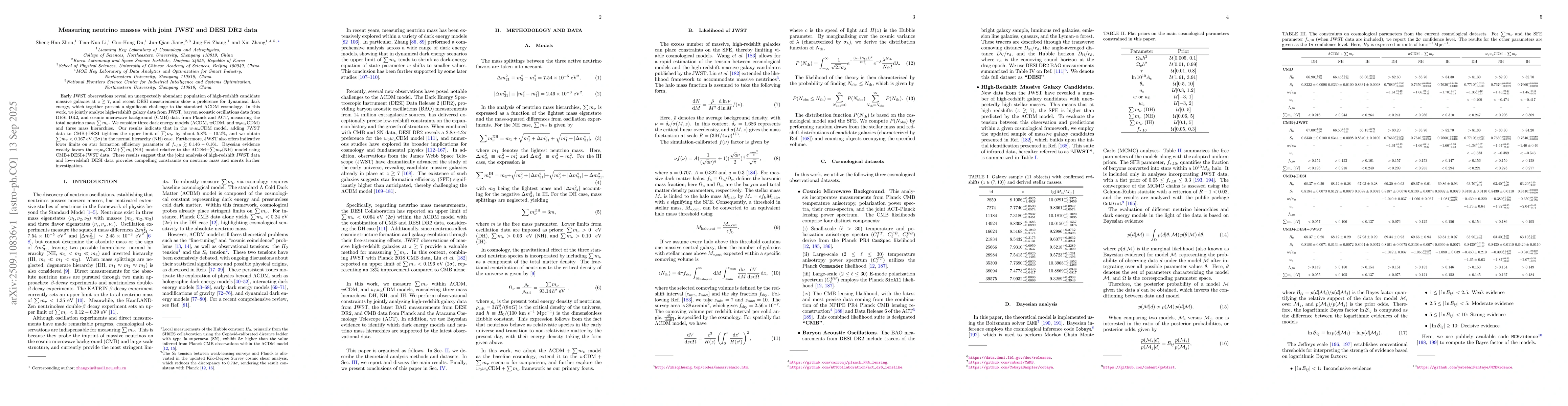 Thumbnail for Measuring neutrino masses with joint JWST and DESI DR2 data