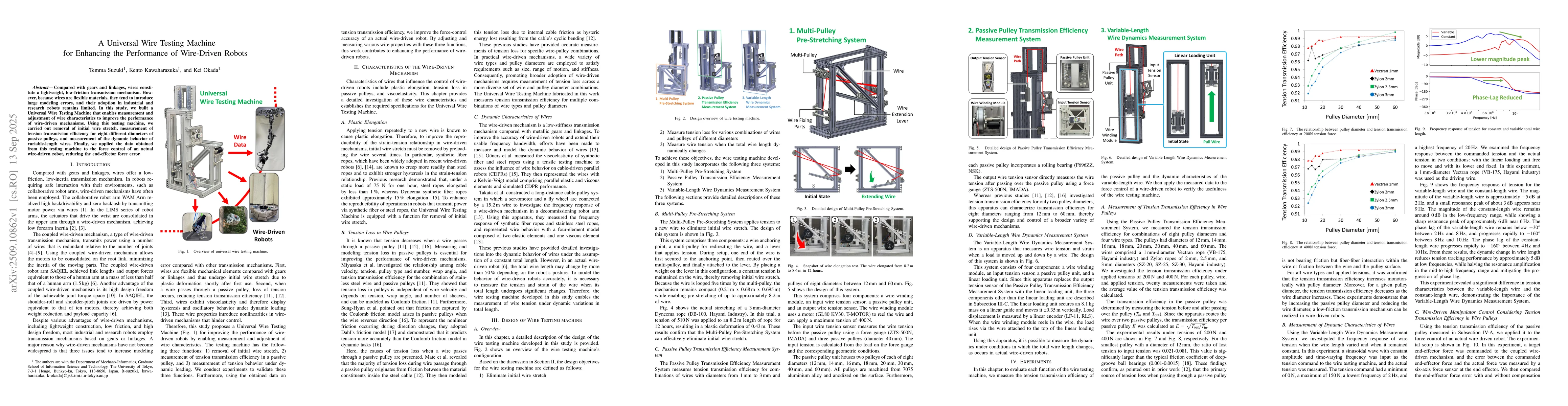 Thumbnail for A Universal Wire Testing Machine for Enhancing the Performance of
  Wire-Driven Robots