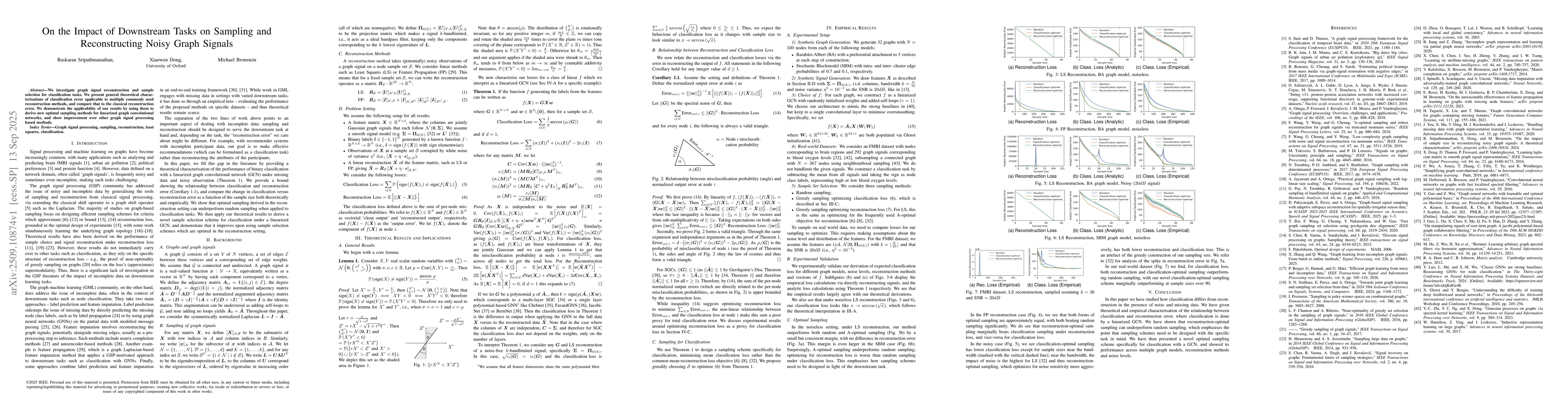 Thumbnail for On the Impact of Downstream Tasks on Sampling and Reconstructing Noisy
  Graph Signals
