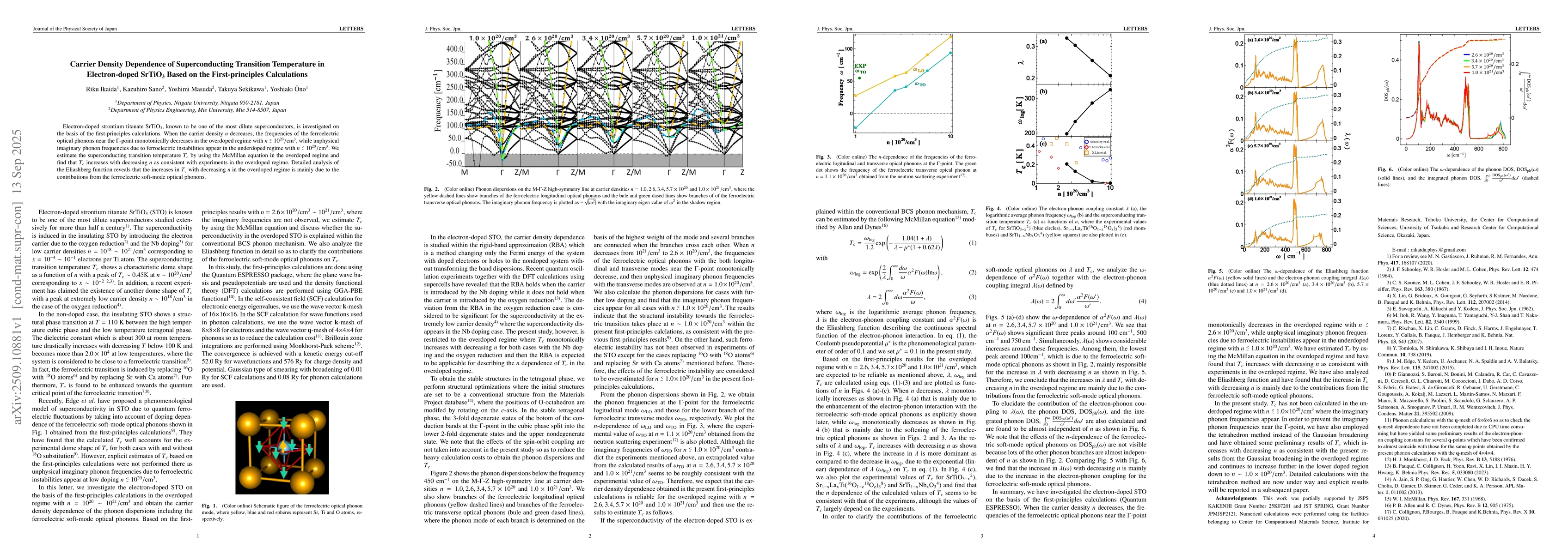 Thumbnail for Carrier Density Dependence of Superconducting Transition Temperature in
  Electron-doped $\rm{SrTiO_3}$ Based on the First-principles Calculations