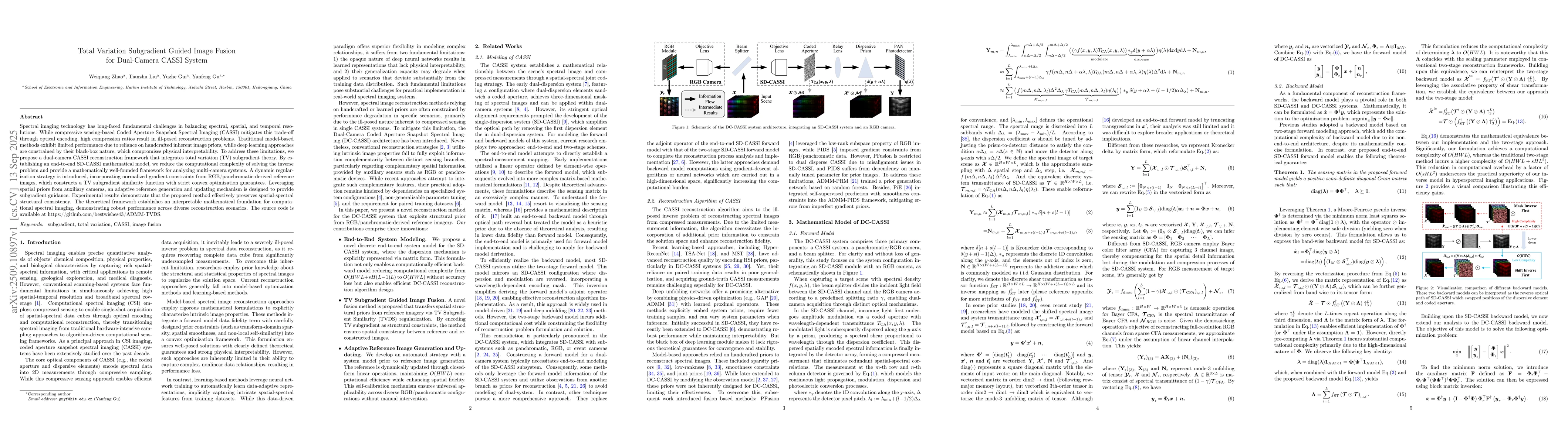 Thumbnail for Total Variation Subgradient Guided Image Fusion for Dual-Camera CASSI
  System
