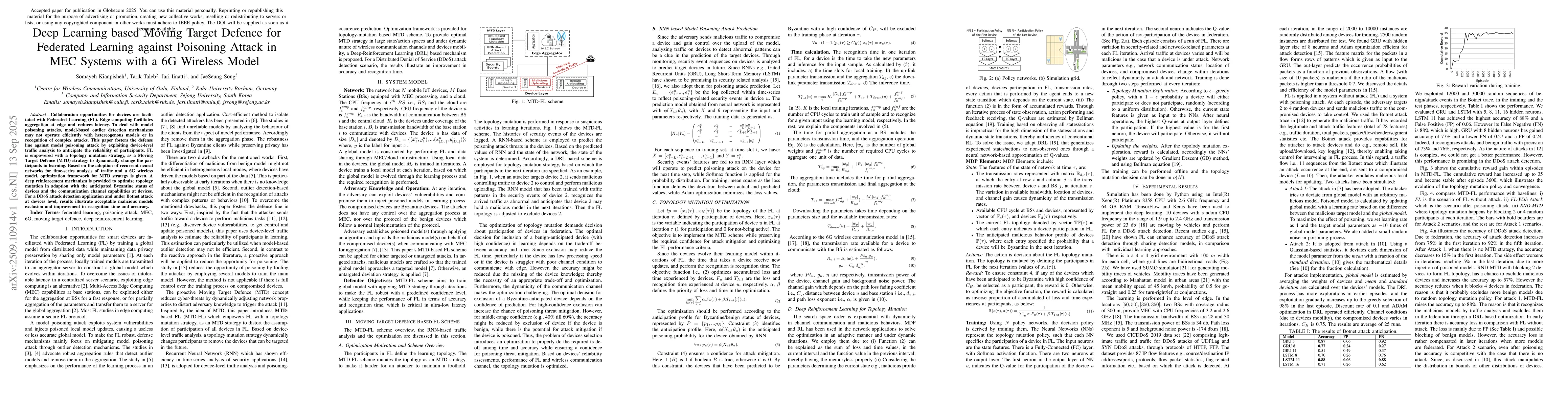 Thumbnail for Deep Learning based Moving Target Defence for Federated Learning against
  Poisoning Attack in MEC Systems with a 6G Wireless Model