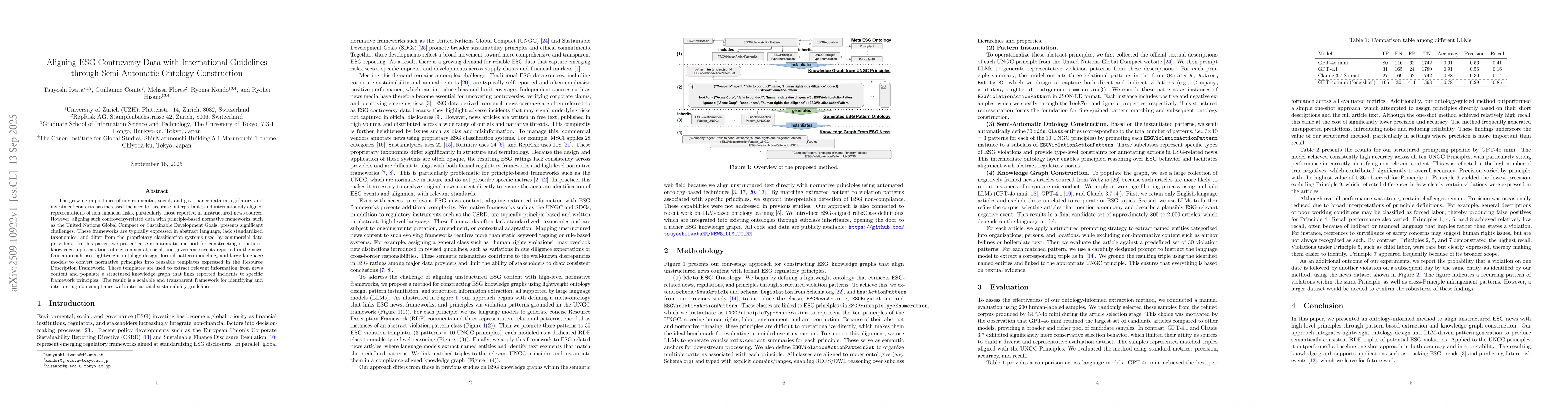 Thumbnail for Aligning ESG Controversy Data with International Guidelines through
  Semi-Automatic Ontology Construction