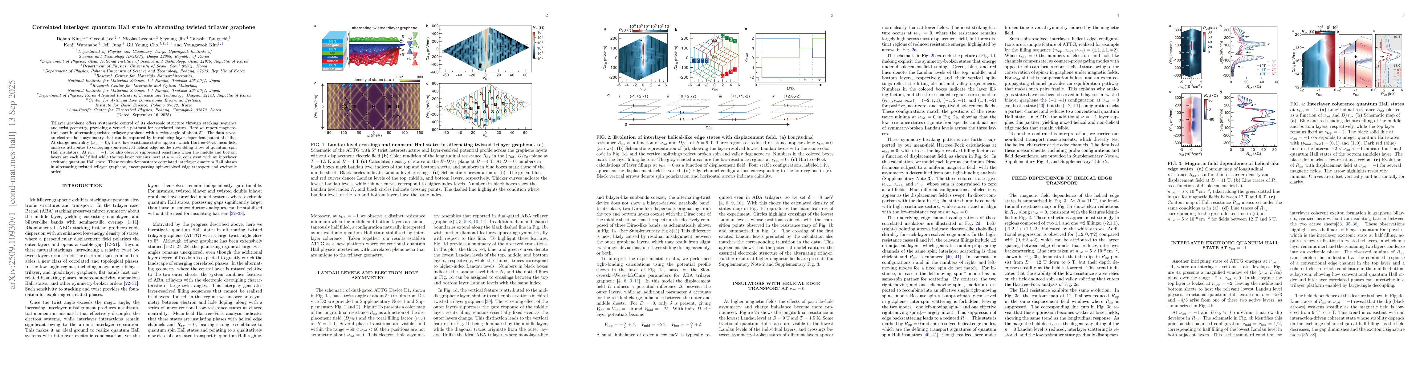 Thumbnail for Correlated interlayer quantum Hall state in alternating twisted trilayer
  graphene