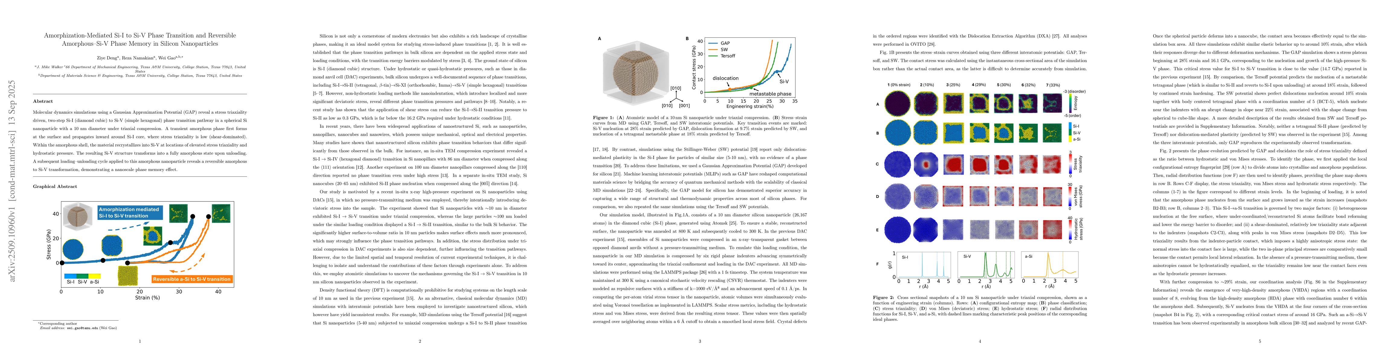 Thumbnail for Amorphization-Mediated Si-I to Si-V Phase Transition and Reversible
  Amorphous-Si-V Phase Memory in Silicon Nanoparticles