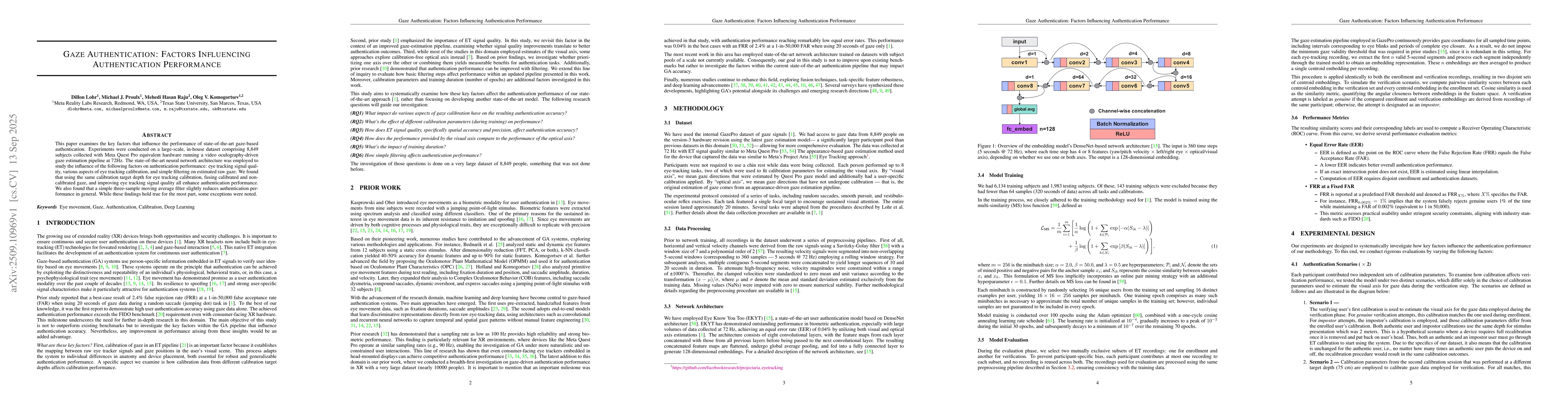 Thumbnail for Gaze Authentication: Factors Influencing Authentication Performance