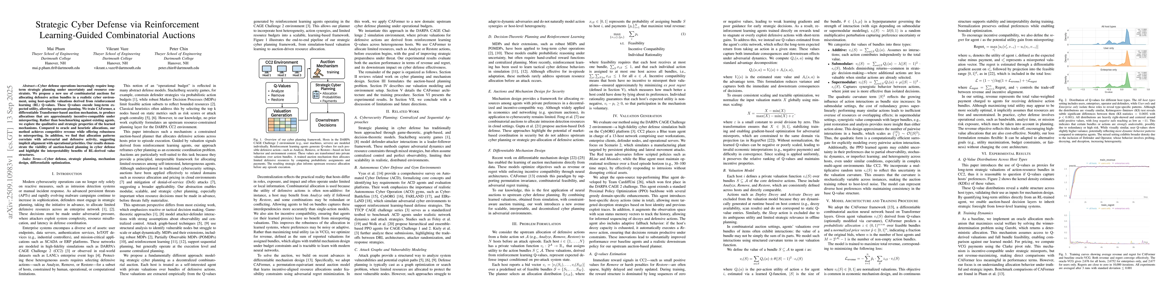 Thumbnail for Strategic Cyber Defense via Reinforcement Learning-Guided Combinatorial
  Auctions