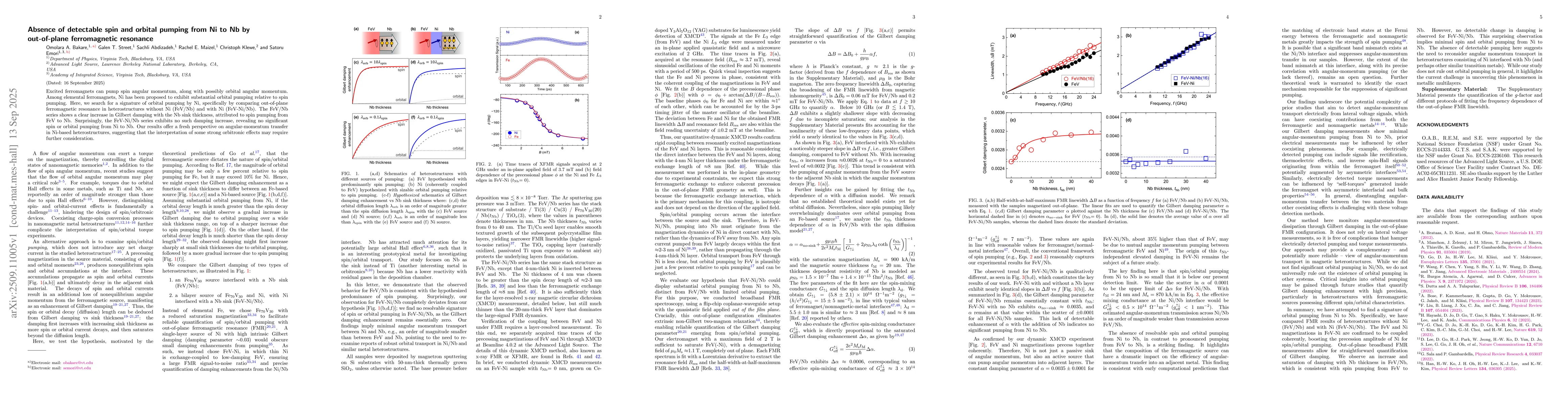 Thumbnail for Absence of detectable spin and orbital pumping from Ni to Nb by
  out-of-plane ferromagnetic resonance