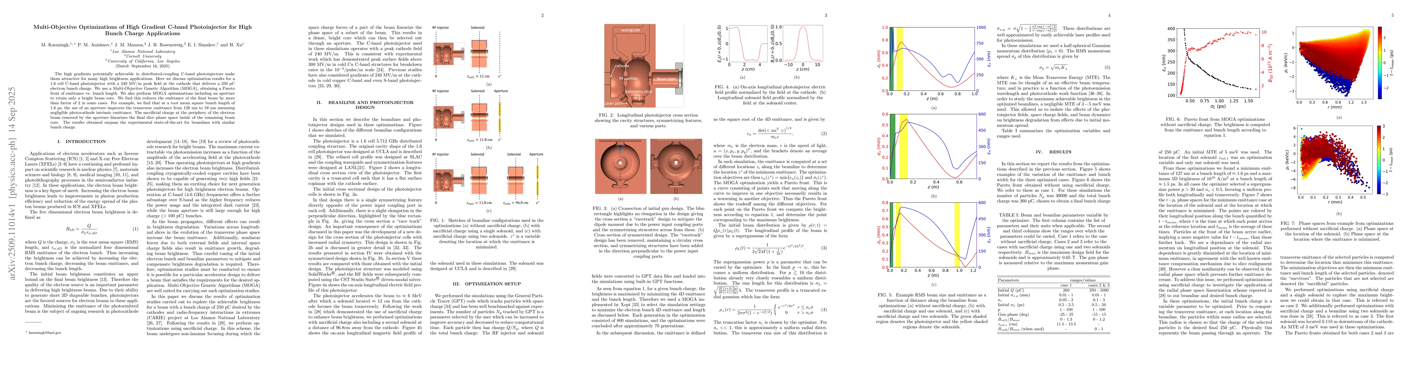 Thumbnail for Multi-Objective Optimizations of High Gradient C-band Photoinjector for
  High Bunch Charge Applications