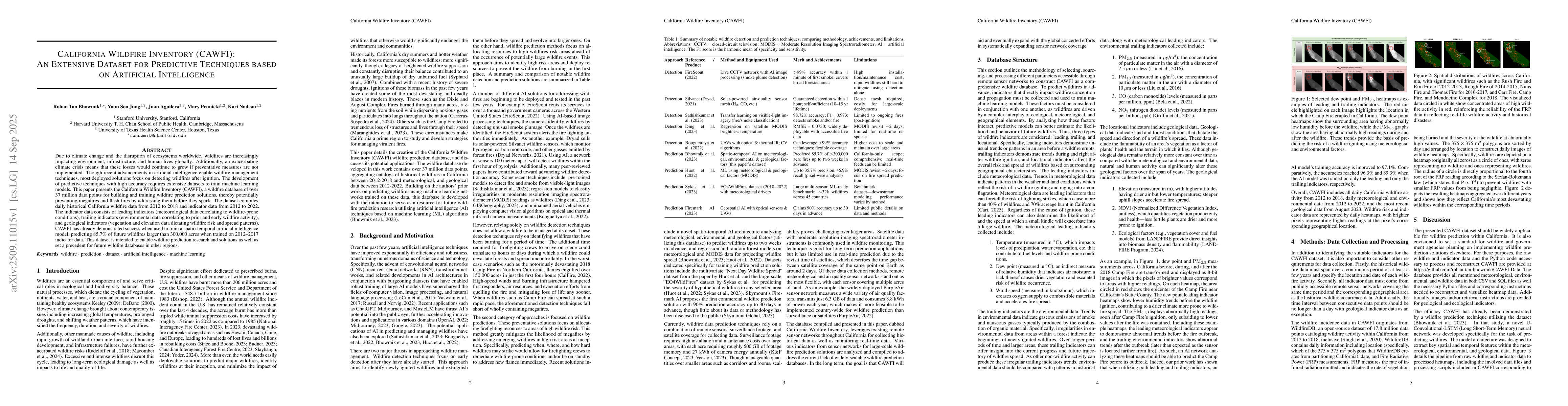 Thumbnail for California Wildfire Inventory (CAWFI): An Extensive Dataset for
  Predictive Techniques based on Artificial Intelligence