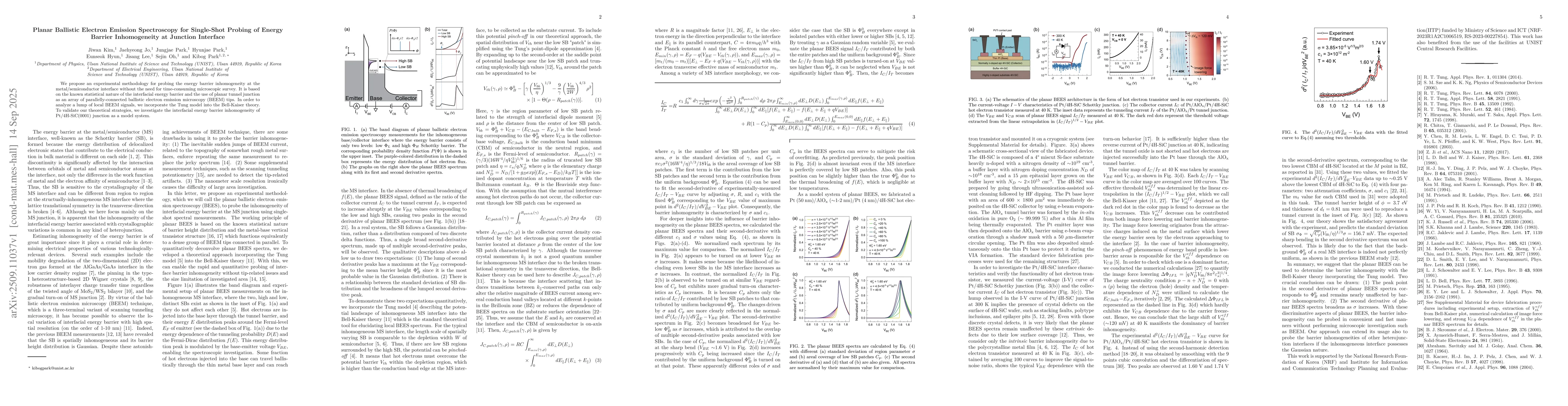 Thumbnail for Planar Ballistic Electron Emission Spectroscopy for Single-Shot Probing
  of Energy Barrier Inhomogeneity at Junction Interface