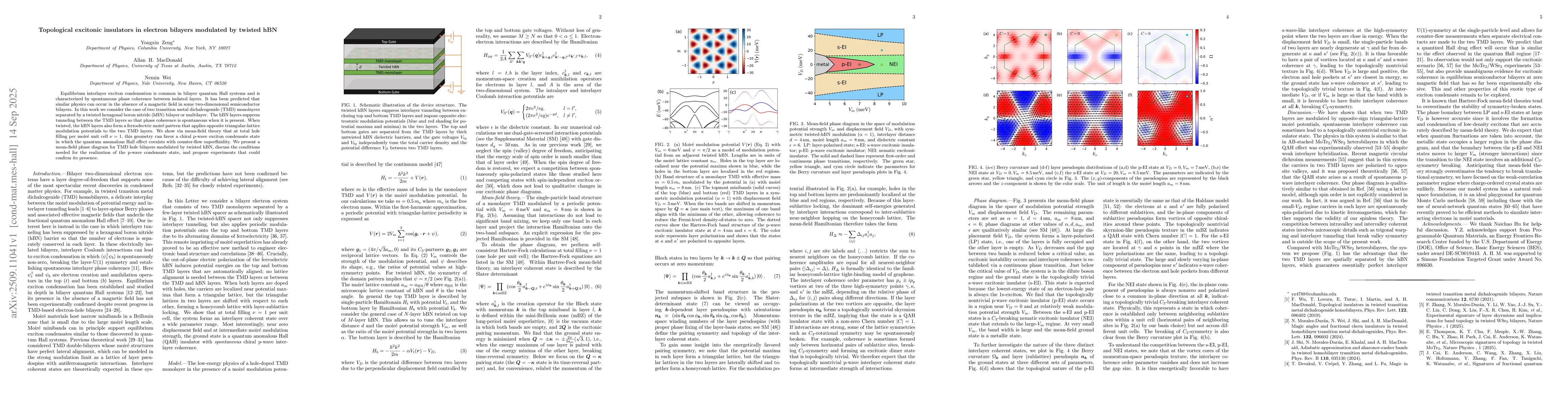 Thumbnail for Topological excitonic insulators in electron bilayers modulated by
  twisted hBN