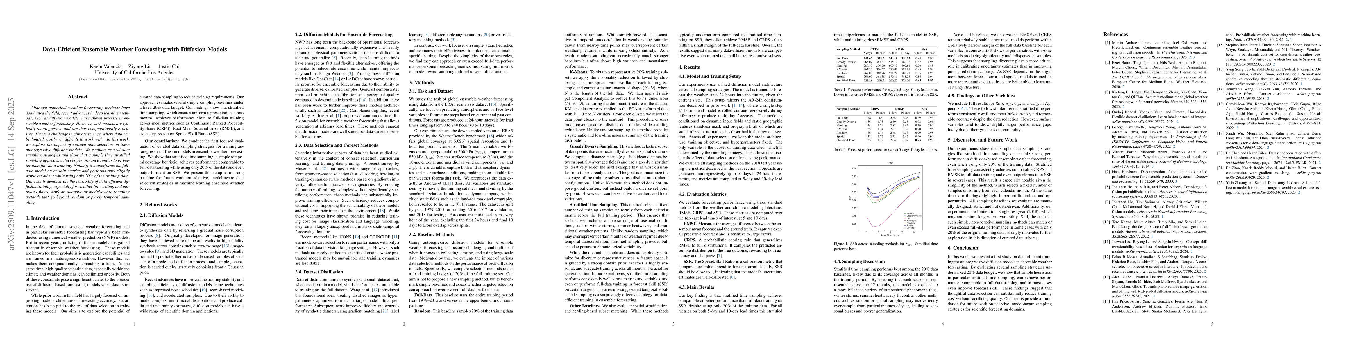 Thumbnail for Data-Efficient Ensemble Weather Forecasting with Diffusion Models