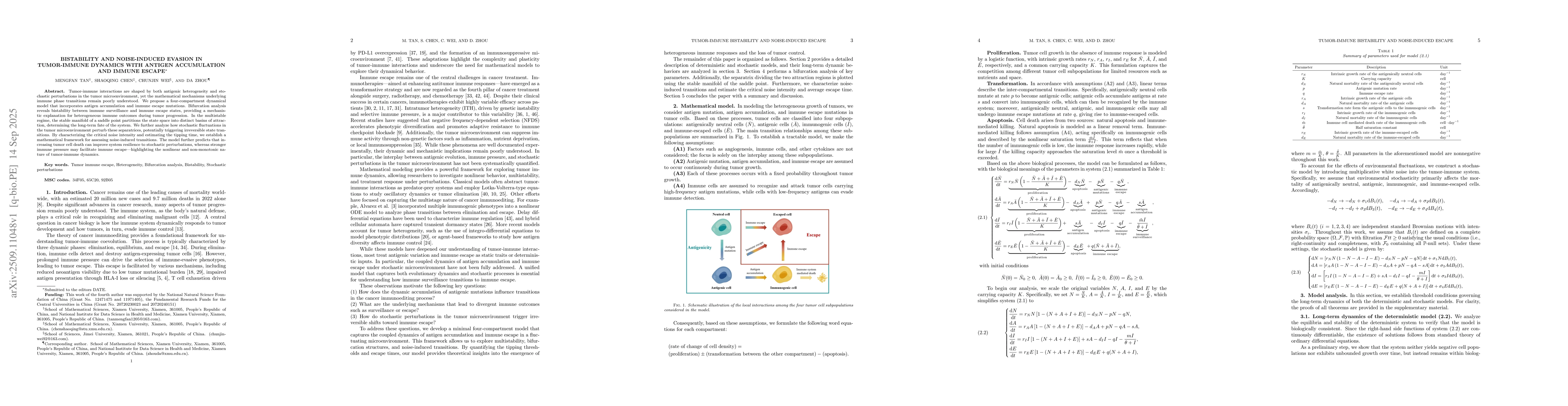 Thumbnail for Bistability and Noise-Induced Evasion in Tumor-Immune Dynamics with
  Antigen Accumulation and Immune Escape