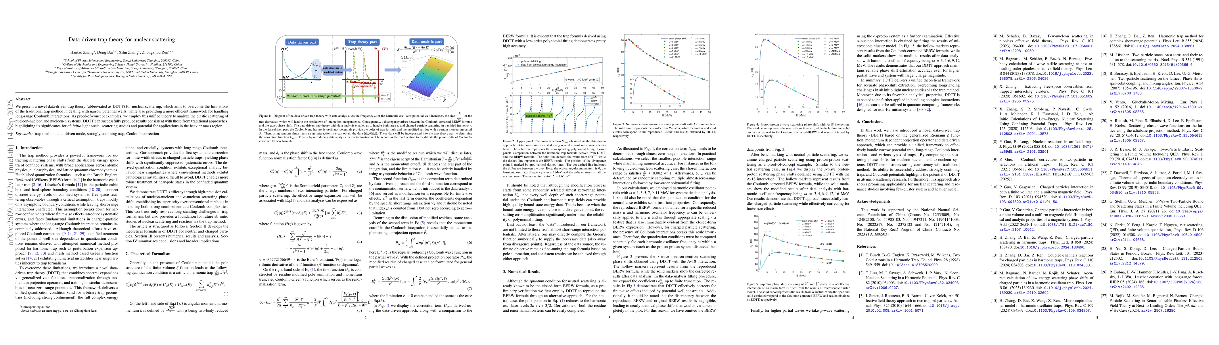 Thumbnail for Data-driven trap theory for nuclear scattering