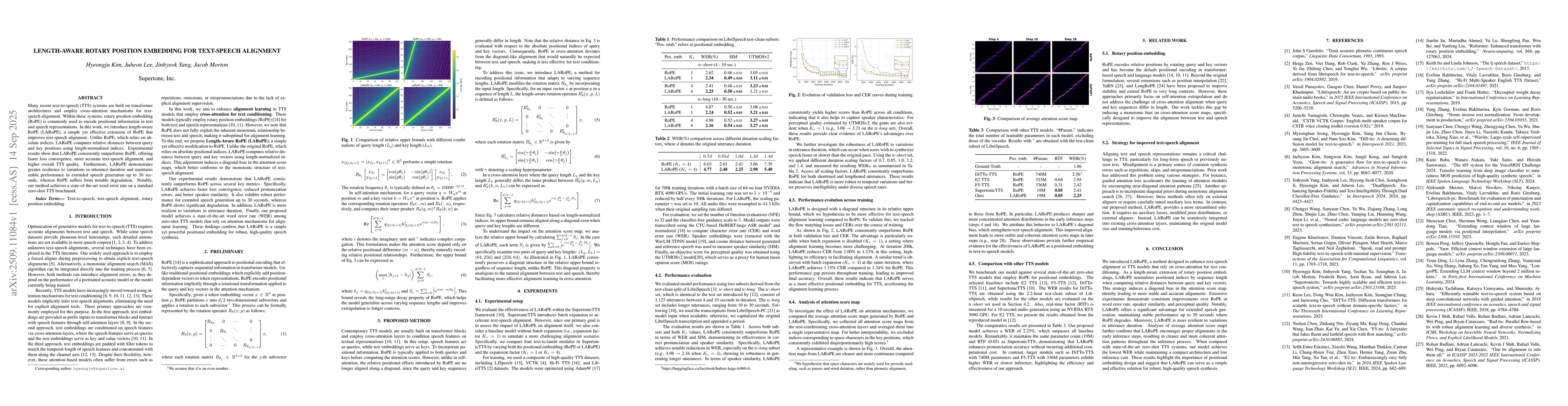 Thumbnail for Length-Aware Rotary Position Embedding for Text-Speech Alignment