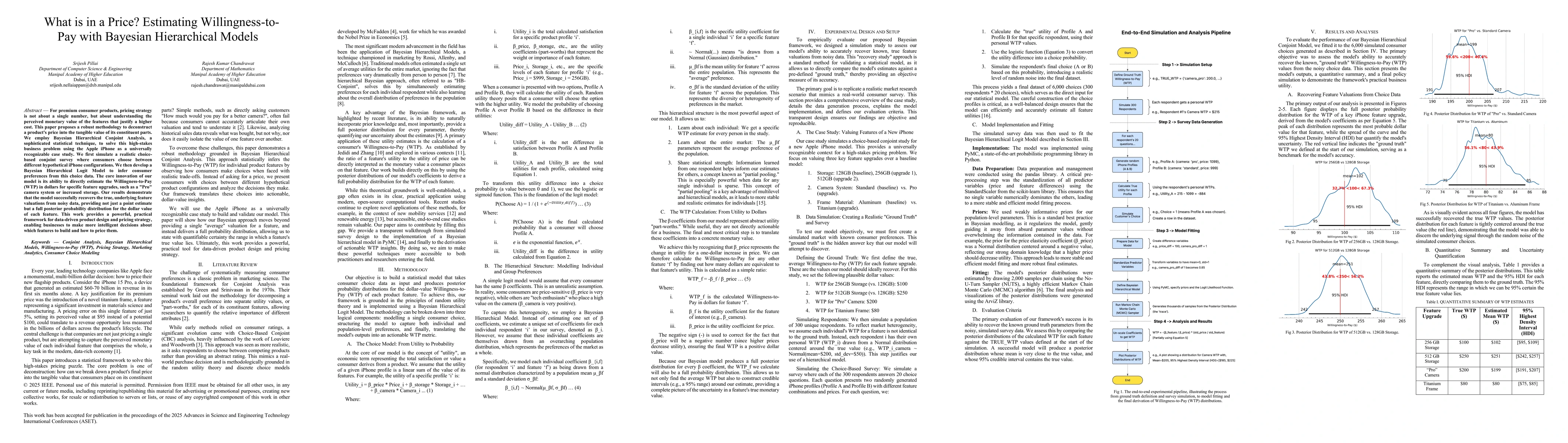 Thumbnail for What is in a Price? Estimating Willingness-to-Pay with Bayesian
  Hierarchical Models
