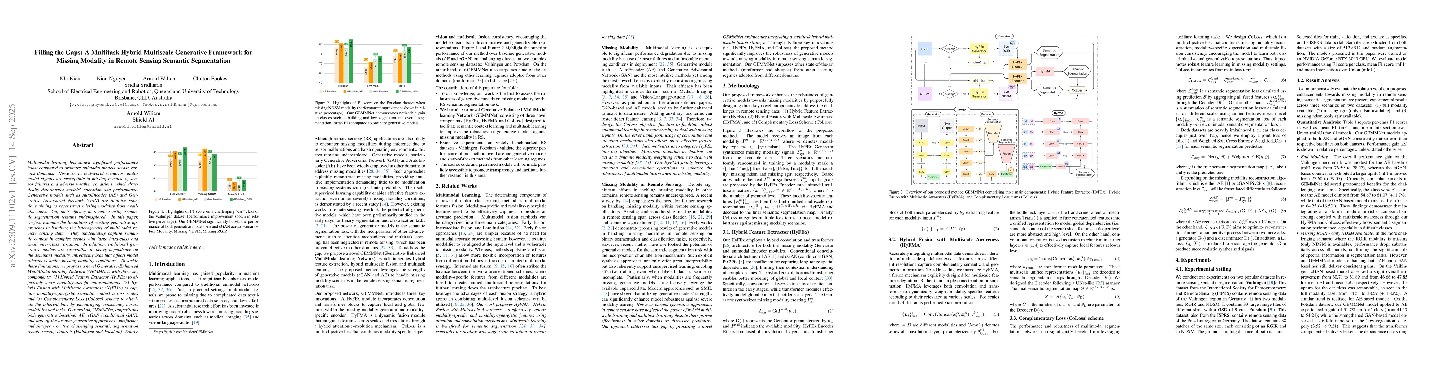 Thumbnail for Filling the Gaps: A Multitask Hybrid Multiscale Generative Framework for
  Missing Modality in Remote Sensing Semantic Segmentation