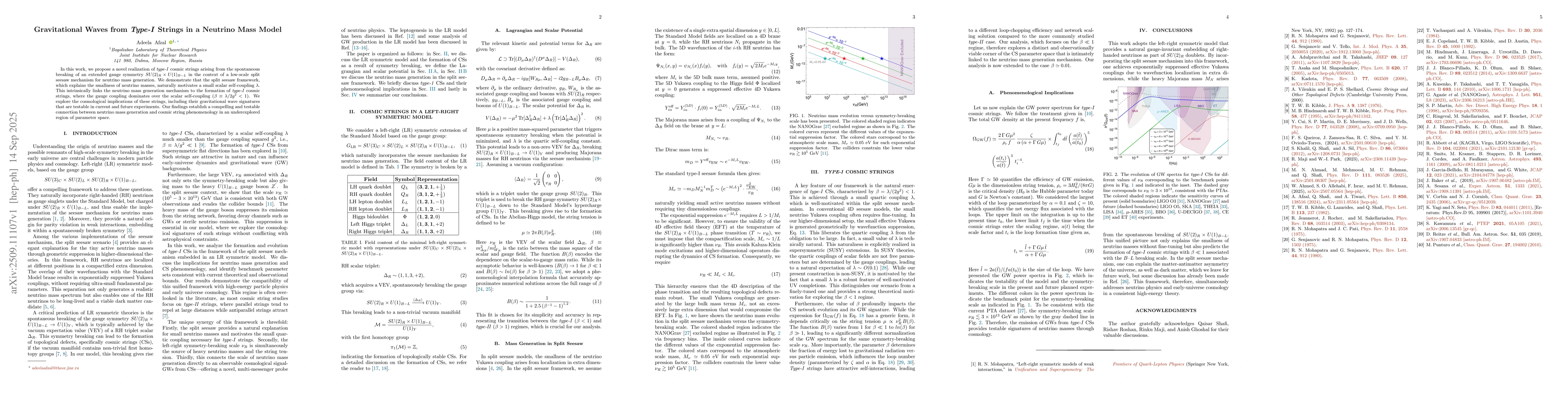 Thumbnail for Gravitational Waves from $\textit{Type-I}$ Strings in a Neutrino Mass
  Model