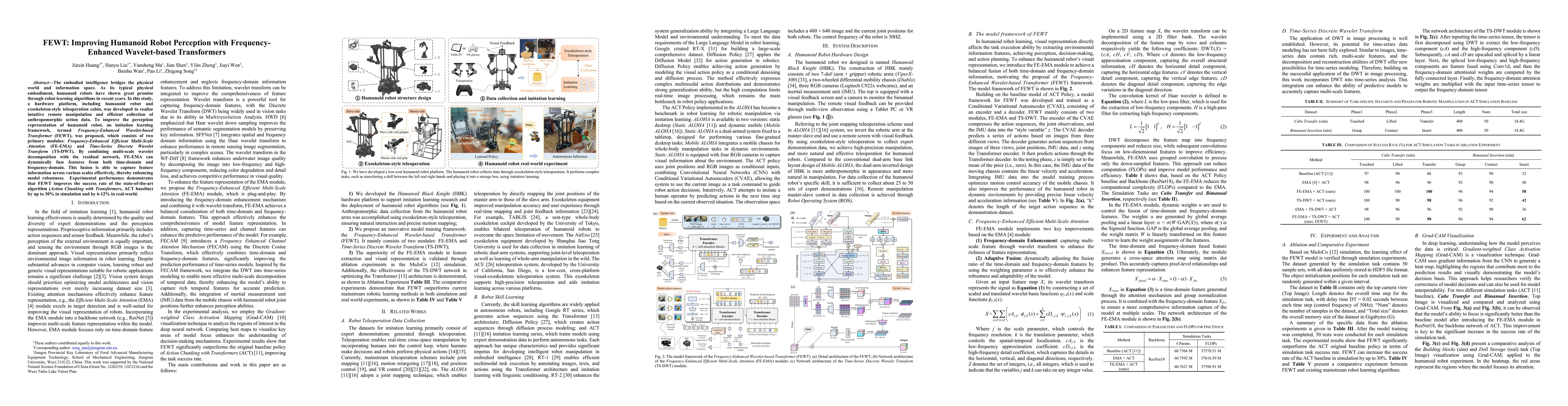 Thumbnail for FEWT: Improving Humanoid Robot Perception with Frequency-Enhanced
  Wavelet-based Transformers