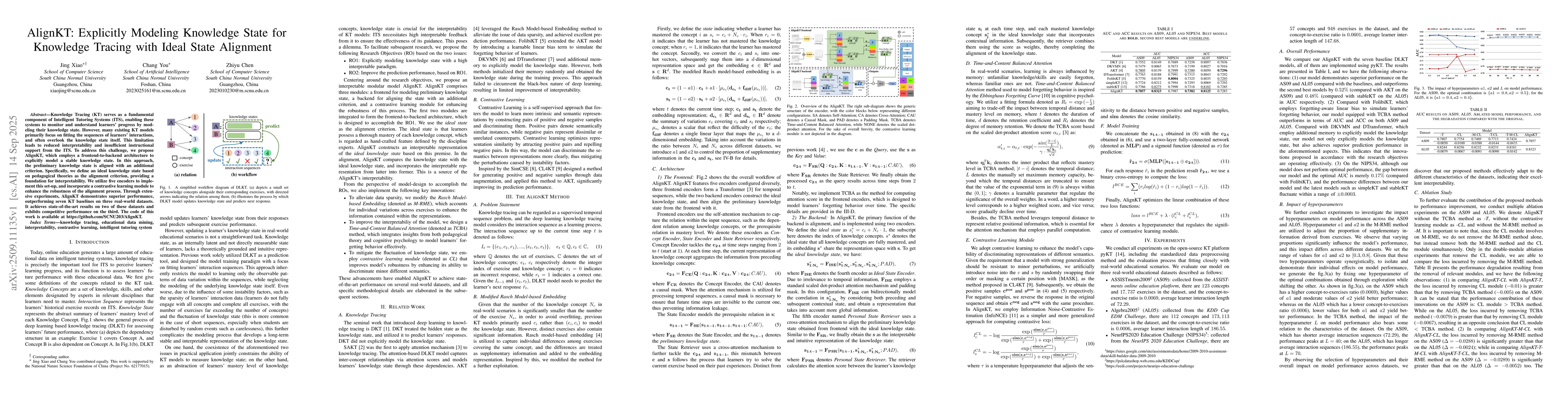 Thumbnail for AlignKT: Explicitly Modeling Knowledge State for Knowledge Tracing with
  Ideal State Alignment