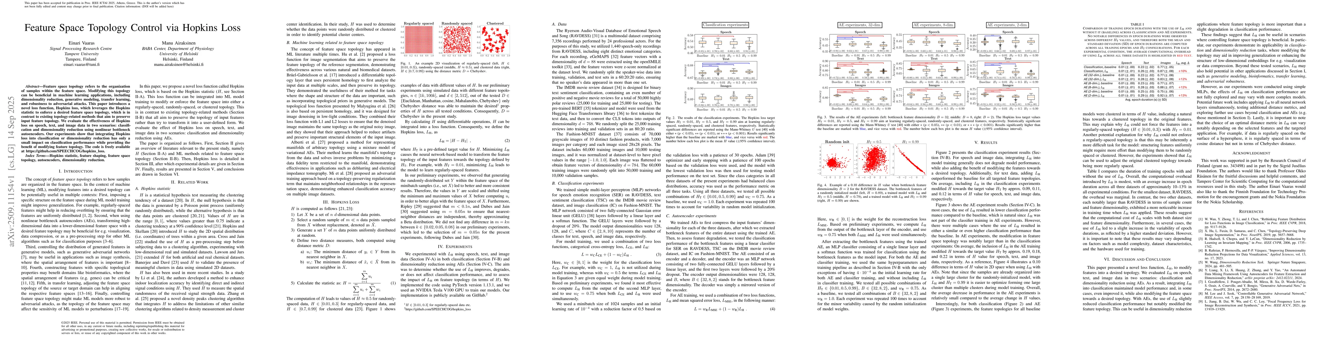 Thumbnail for Feature Space Topology Control via Hopkins Loss