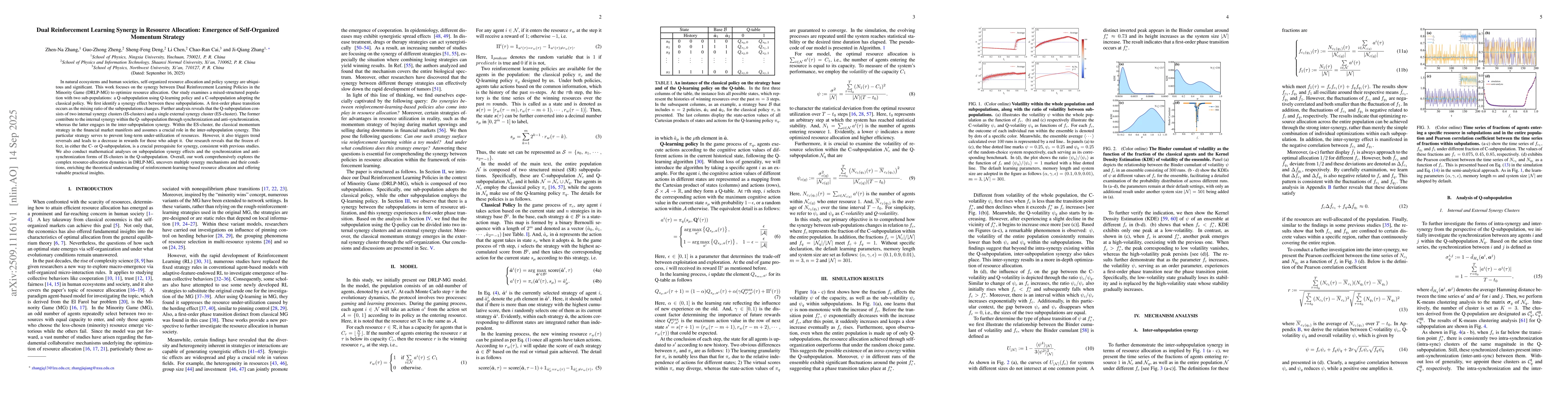 Thumbnail for Dual Reinforcement Learning Synergy in Resource Allocation: Emergence of
  Self-Organized Momentum Strategy