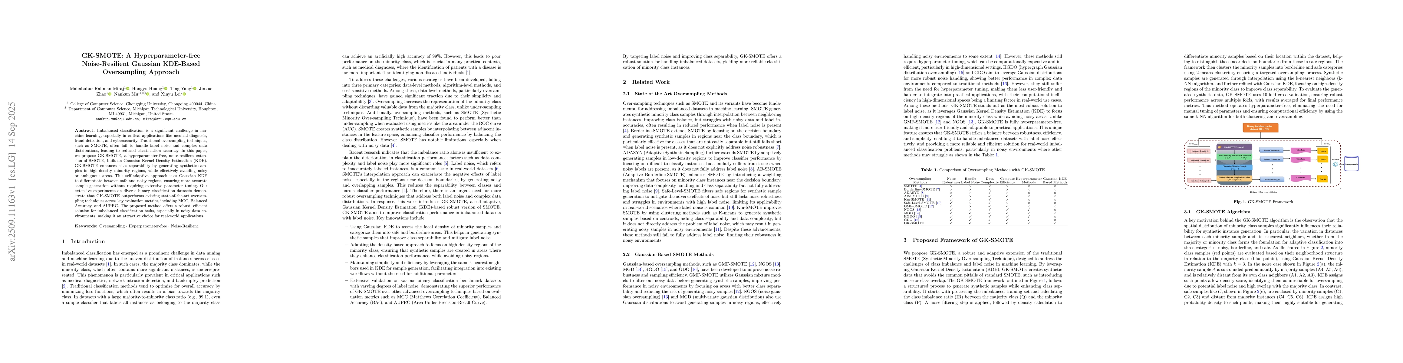 Thumbnail for GK-SMOTE: A Hyperparameter-free Noise-Resilient Gaussian KDE-Based
  Oversampling Approach