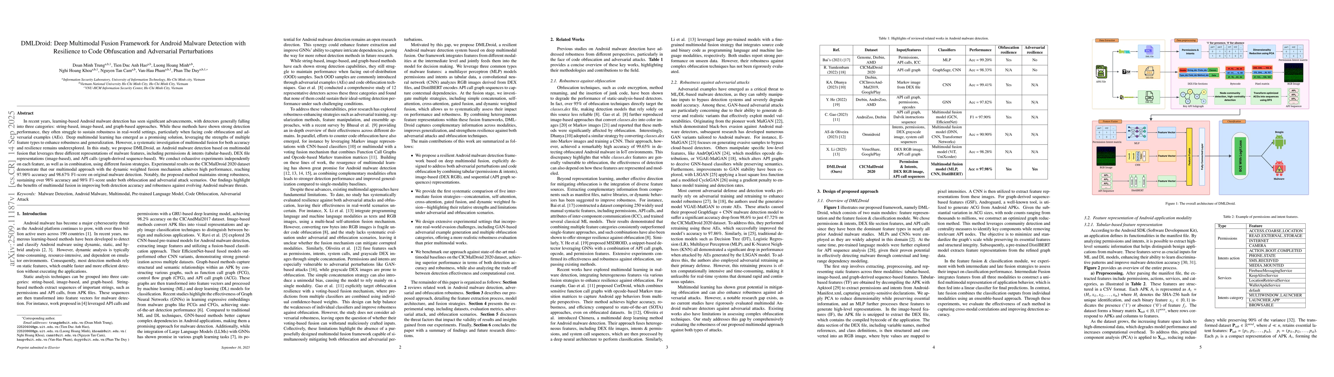 Thumbnail for DMLDroid: Deep Multimodal Fusion Framework for Android Malware Detection
  with Resilience to Code Obfuscation and Adversarial Perturbations