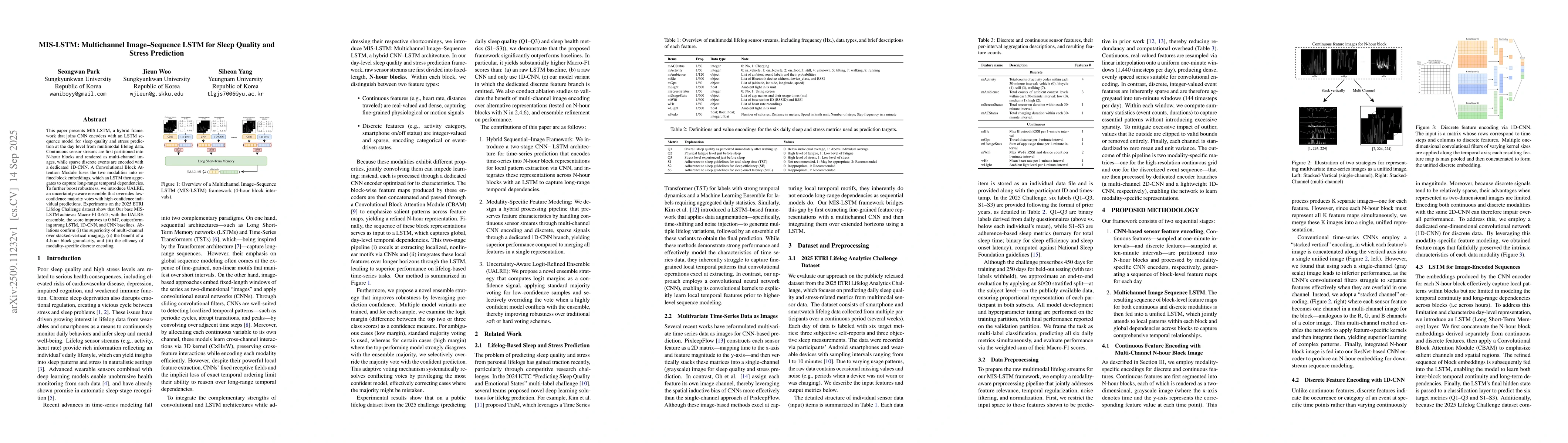 Thumbnail for MIS-LSTM: Multichannel Image-Sequence LSTM for Sleep Quality and Stress
  Prediction