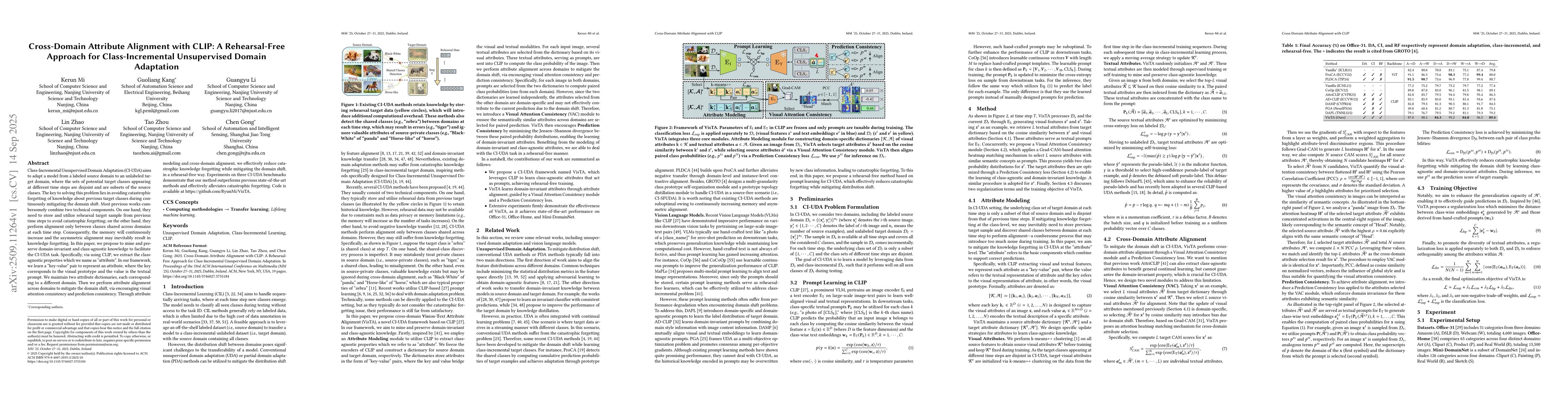 Thumbnail for Cross-Domain Attribute Alignment with CLIP: A Rehearsal-Free Approach
  for Class-Incremental Unsupervised Domain Adaptation