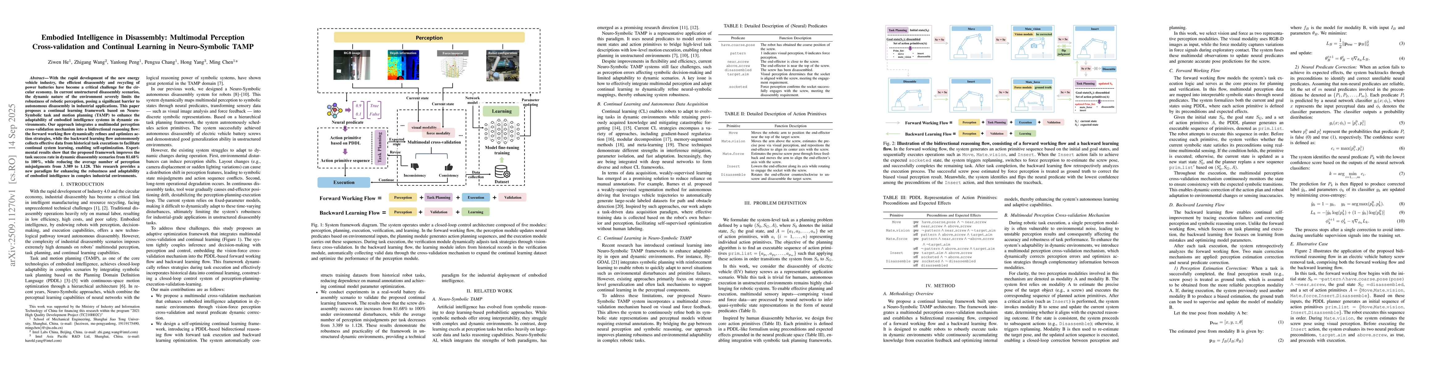 Thumbnail for Embodied Intelligence in Disassembly: Multimodal Perception
  Cross-validation and Continual Learning in Neuro-Symbolic TAMP