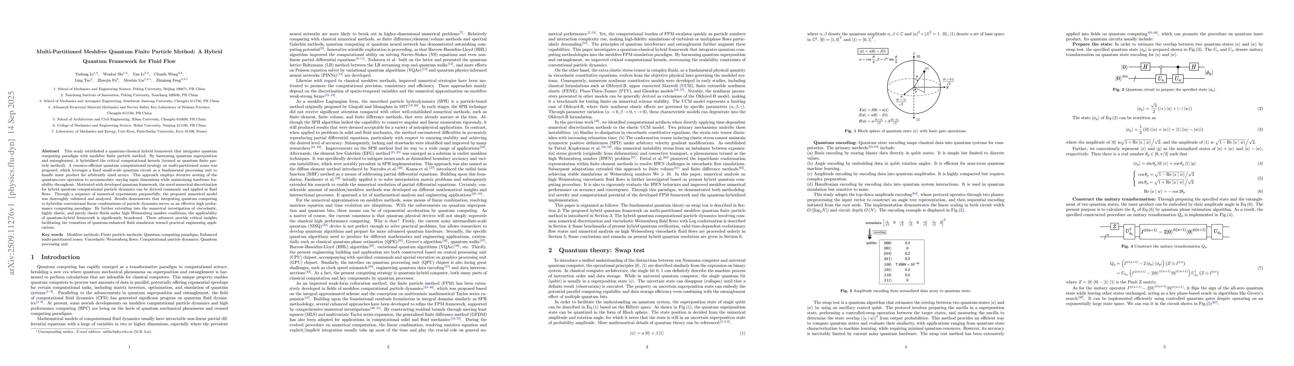 Thumbnail for Multi-Partitioned Meshfree Quantum Finite Particle Method: A Hybrid
  Quantum Framework for Fluid Flow