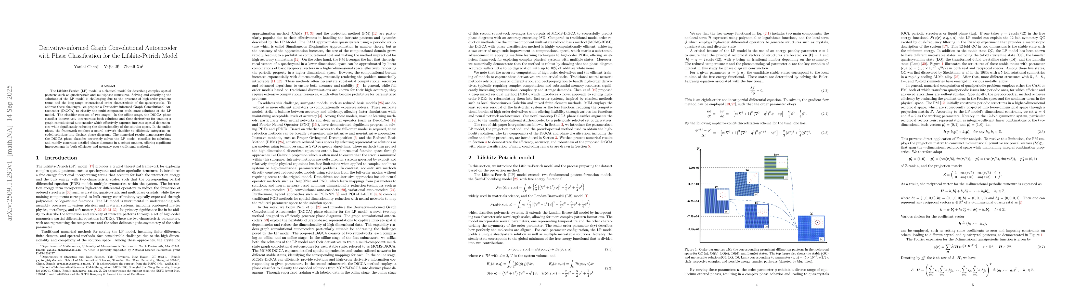 Thumbnail for Derivative-informed Graph Convolutional Autoencoder with Phase
  Classification for the Lifshitz-Petrich Model