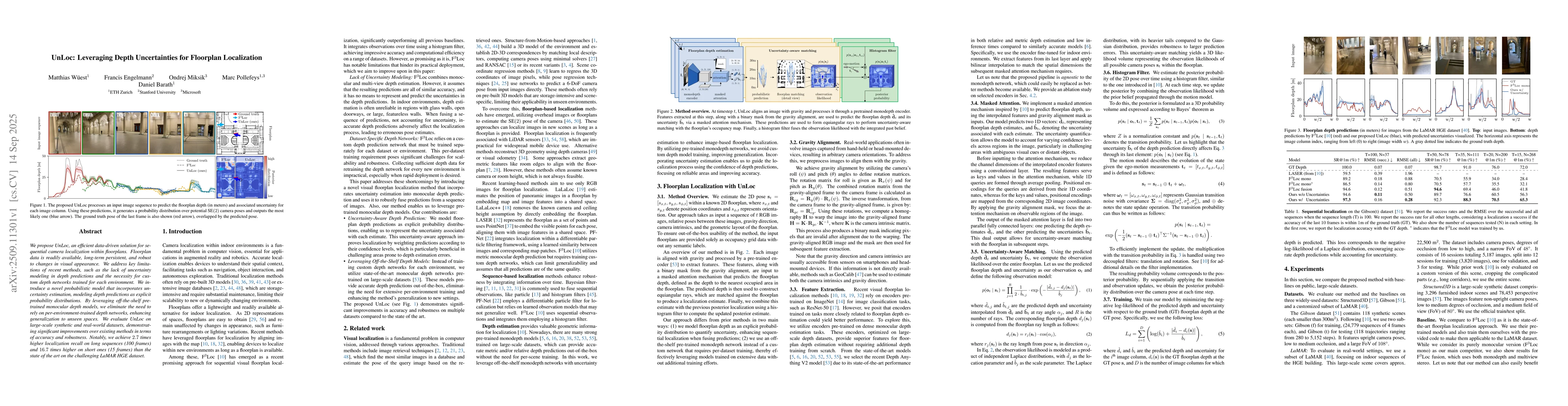 Thumbnail for UnLoc: Leveraging Depth Uncertainties for Floorplan Localization