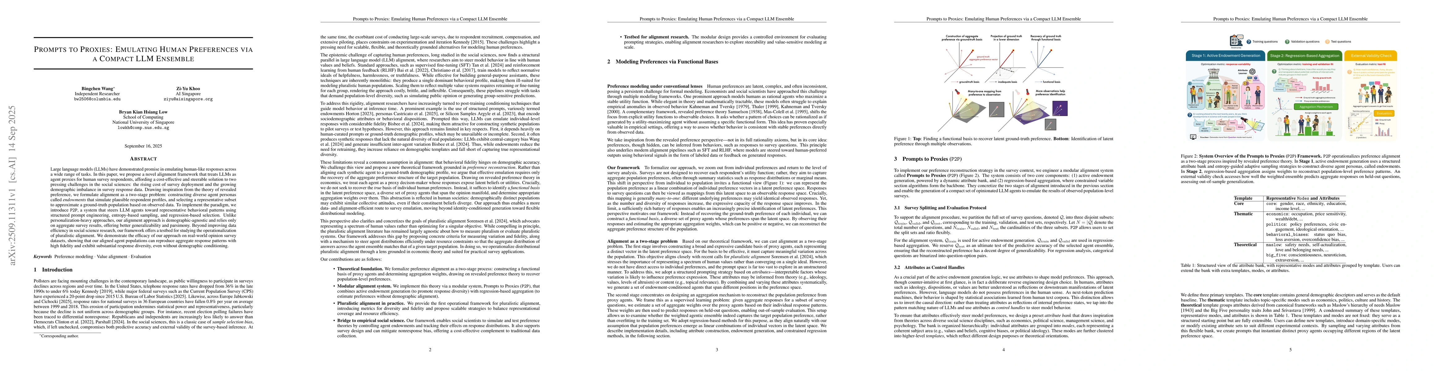 Thumbnail for Prompts to Proxies: Emulating Human Preferences via a Compact LLM
  Ensemble