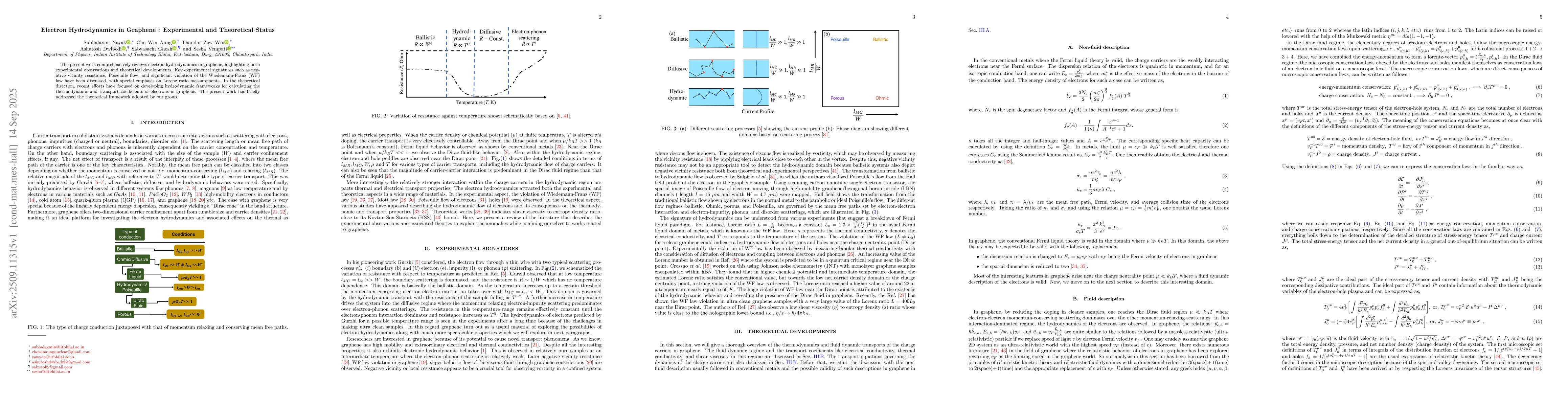 Thumbnail for Electron Hydrodynamics in Graphene : Experimental and Theoretical Status